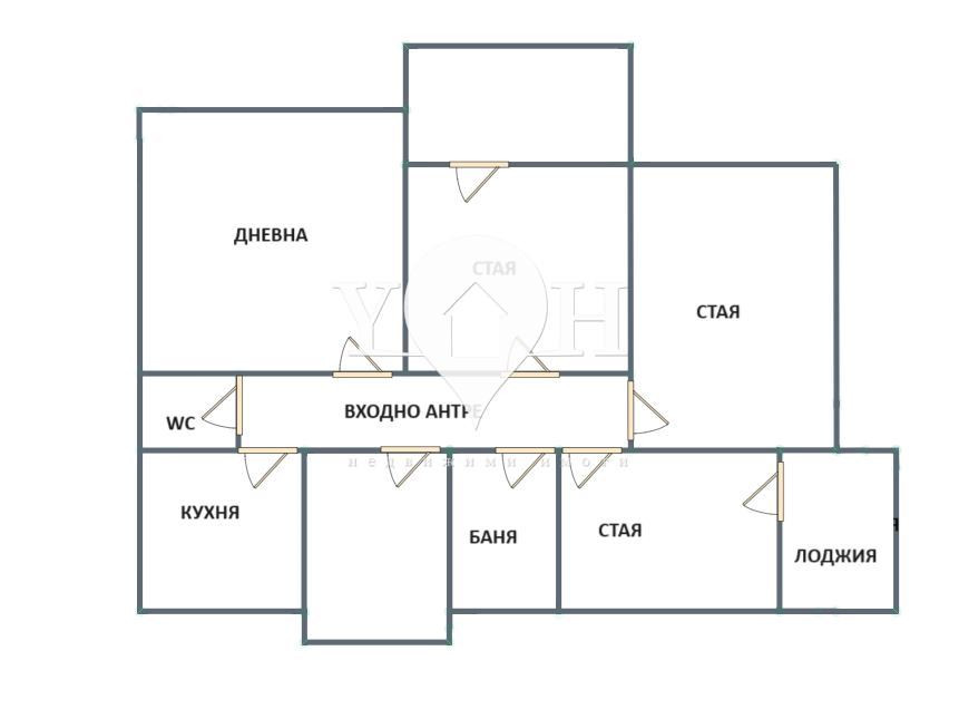 Продава Етаж от къща София 13242